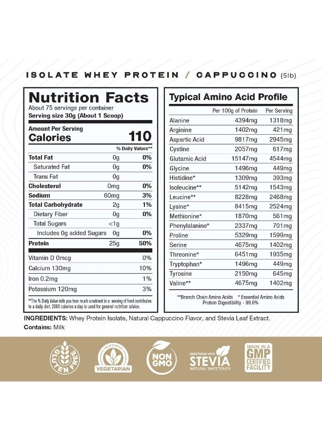 Grass-Fed Whey Protein Isolate, All Natural Hormone Free Pasture Raised, Cappuccino, 5Lb (75 Servings)