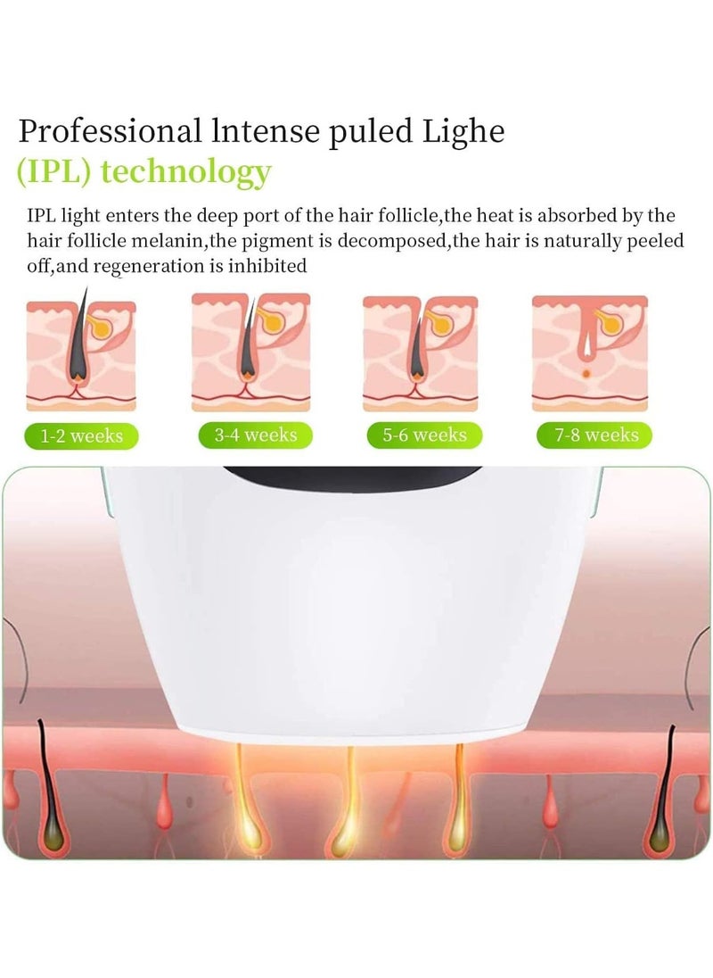 Household Hair Removal Instrument Laser For Body, Face and Bikini Permanent Painless