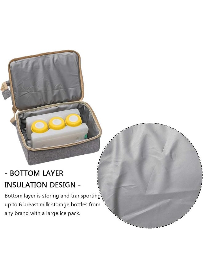 MOMIGO Breast Pump Backpack - Cooler and Moistureproof Bag Double Layer for Mother Outdoor Working Backpack with USB Charging Port, Large (Grey)