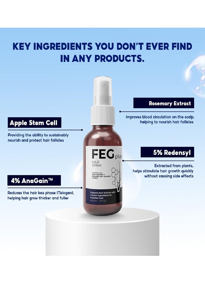 FEG PLUS Hair Growth Serum 50ml