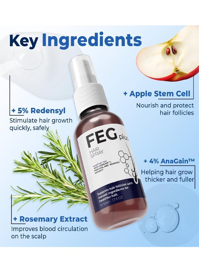FEG PLUS Hair Growth Serum 50ml