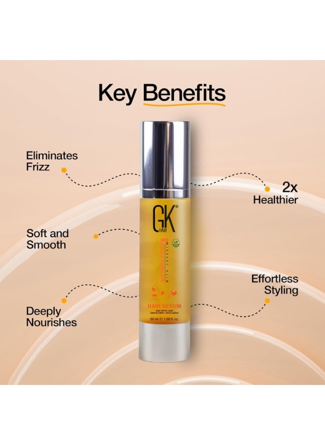 Hair Global Keratin Argan Oil Serum 50ml For Women And Men For Dry Dull Frizzy And Unmanageable Hair