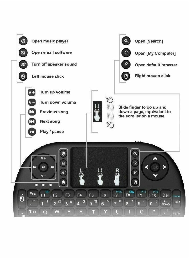 Wireless Mini Keyboard with Touchpad and RGB Backlight for Smart TV Android Box and PC 2.4GHz Remote Control