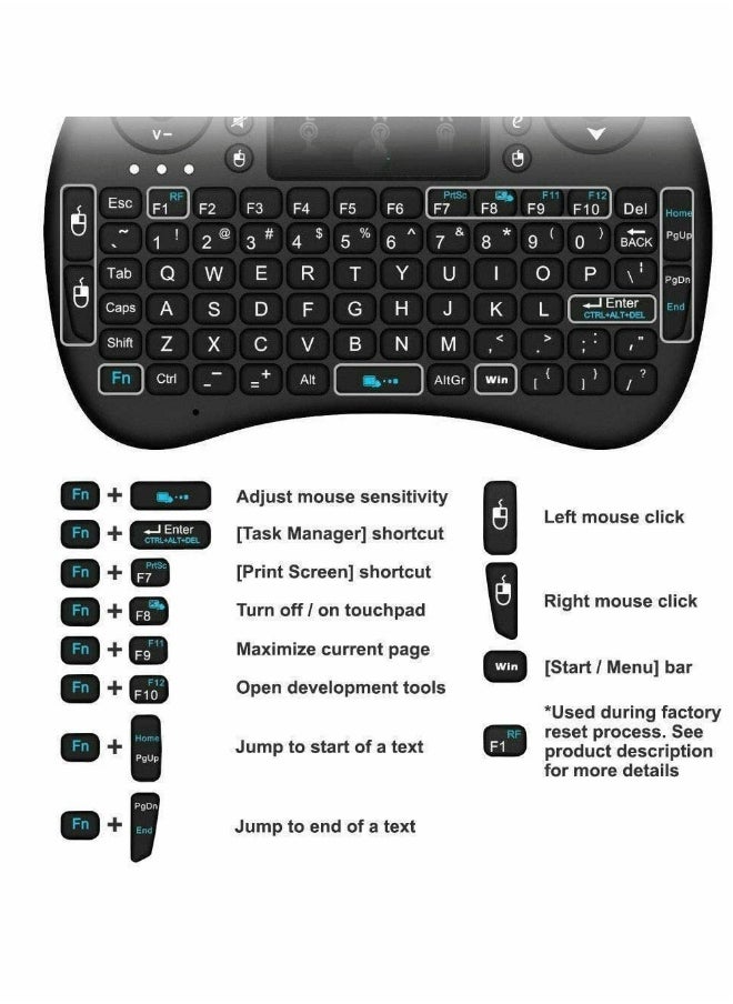 Wireless Mini Keyboard with Touchpad and RGB Backlight for Smart TV Android Box and PC 2.4GHz Remote Control