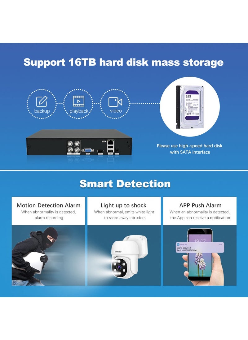 NVS008-AH030-DVR