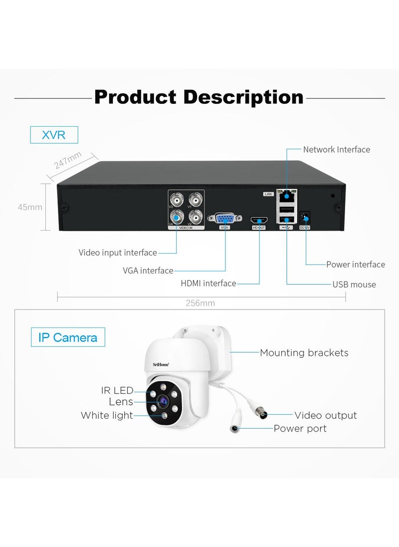 NVS008-AH030-DVR
