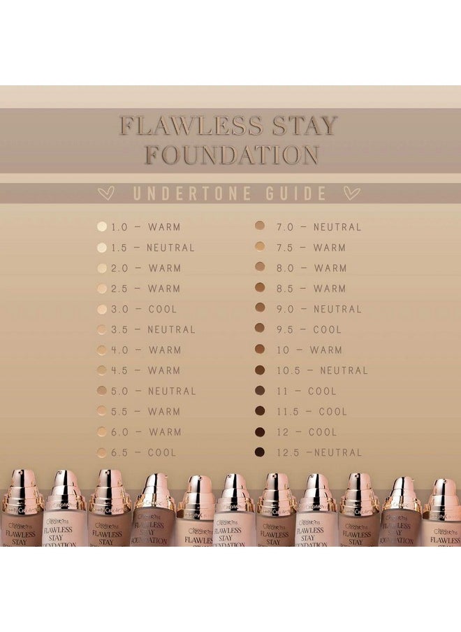 Flawless Stay Foundation (Shade 6.5)