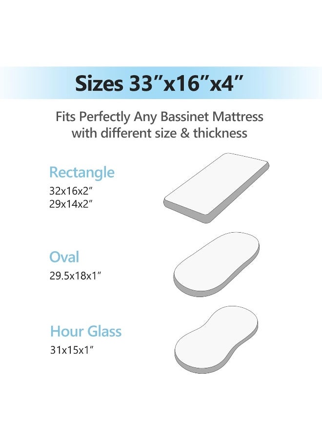 TILLYOU Baby Bassinet Sheets for Girls Boys, Fit for Hourglass Oval Rectangle Bassinet Mattress Sheets, 33”X16”, 2 Pack Elephant & Cloud Gray