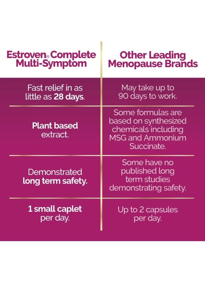 Complete Multi-Symptom Menopause Supplement For Women, 28 Ct.