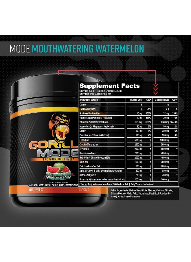 Gorilla Mode Pre Workout - Massive Pumps · Laser Focus · Energy · Power - L-Citrulline, Creatine, Glycerpump™, L-Tyrosine, Agmatine, Kanna, N-Phenethyl Dimethylamine Citrate - 590 Grams (Watermelon)