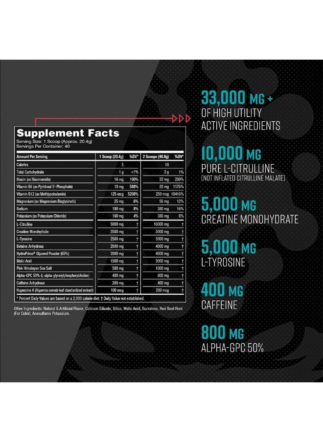 Gorilla Mode Pre Workout - Massive Pumps · Laser Focus · Energy · Power - L-Citrulline, Creatine, Glycerpump™, L-Tyrosine, Agmatine, Kanna, N-Phenethyl Dimethylamine Citrate - 590 Grams (Watermelon)