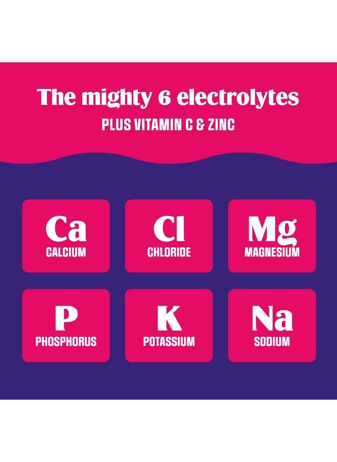 Hydration Electrolyte Powder- 90 Servings- Keto & Sugar Free- Feel Replenished, Revitalized- Naturally Sweetened- Non- Gmo & Vegan Electrolyte Drink Mix- Raspberry