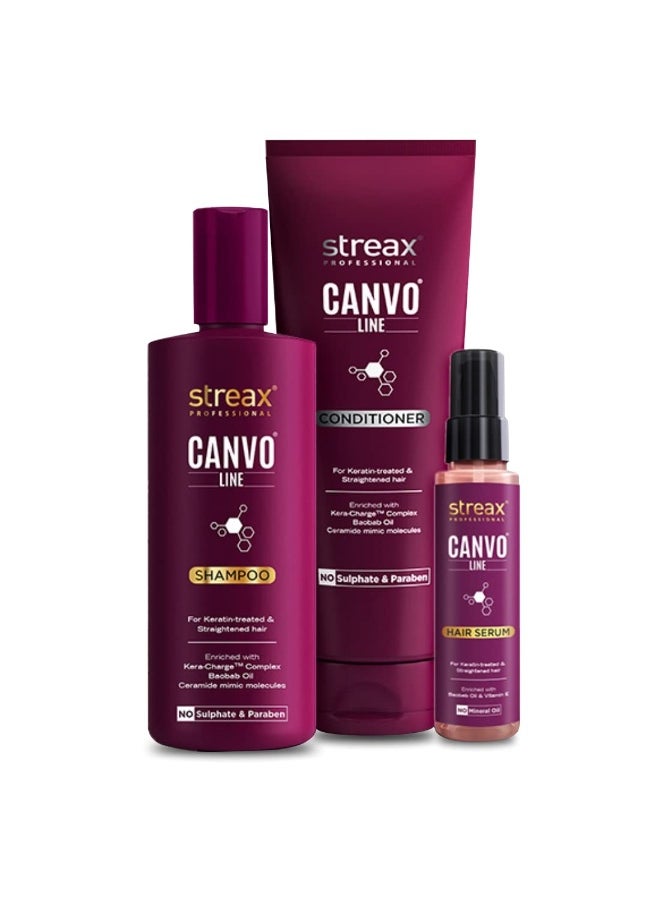PROFESSIONAL canvoline Shampoo & Conditioner combo (300ml | 240 ml)