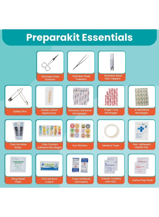 Travel and Baby First Aid Kit - Mom First Aid Kits! Mini Compact Kit with 50 Essentials for Diaper Bag or Purse - Small First Aid Kit for Emergency, Camping, Hiking, Car, or Home [Kid Joy]