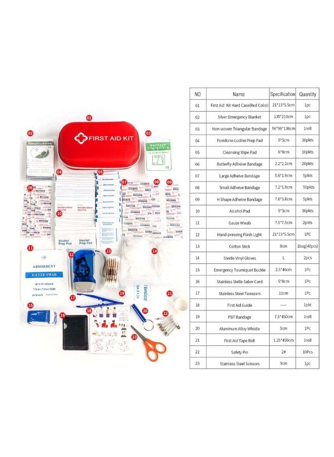 First Aid Kit Medicine Rescue Bag Medical Kit Survival Emergency Bag Compact First Aid Kit Small Medical Emergency Survival Kit with Storage Bag for Home Boat Travel Family Car Office 177Pcs