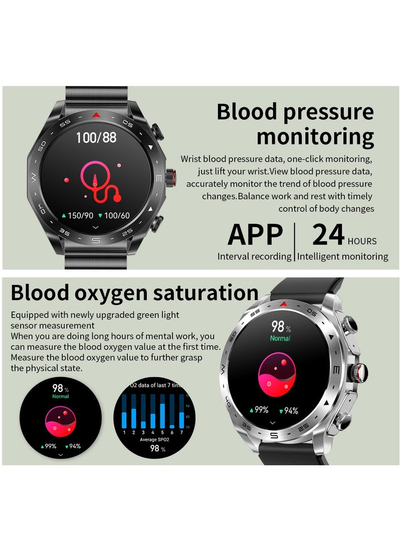 Innovative 2-in-1 Smartwatch with TWS Earbuds – 1.52″ HD Octagonal Metal Design, 4G Android SIM Card, Dynamic Rotary Crown, Dual HD Cameras & Multi-Sport Modes