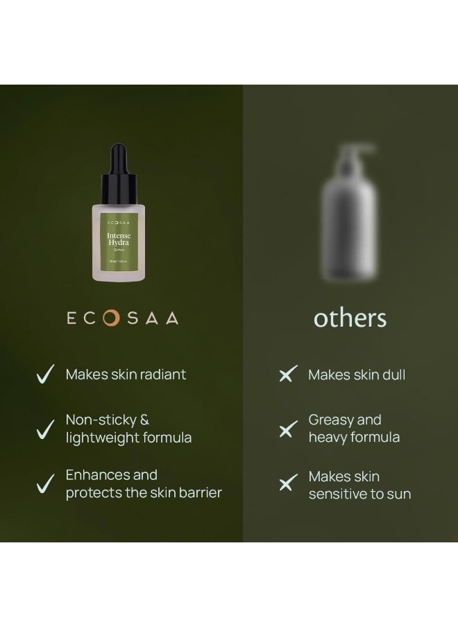 Intense Hydra Face Serum For Glowing Skin|Dark Spot Correcting Glow Serum with Daisy Flower Extract For Skin Brightening & Hyperpigmentation|Lightweight Face Serum For Intense Hydration 30 ML