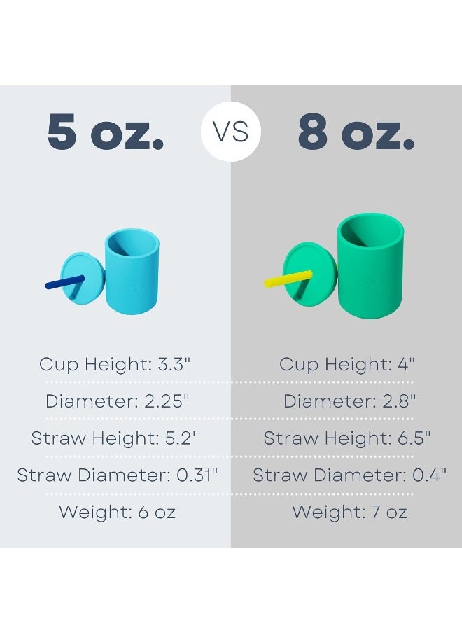 Avanchy Silicone Training Sippy Cup with Straw Lid – Tiny Cup for Babies 6+ Months to Toddlers 1 Year Old – 5 oz Infant Water Cup for Baby Led Weaning, Blue