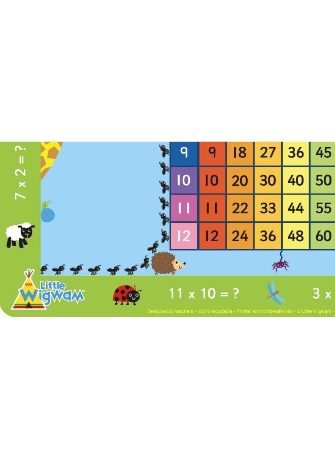 Little Wigwam Multiplication Square Placemat