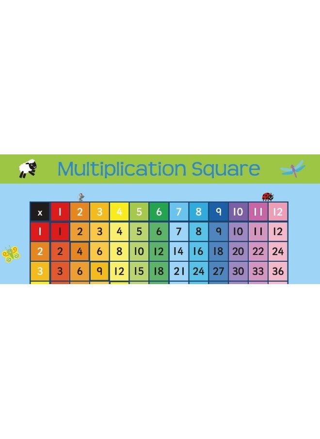 Little Wigwam Multiplication Square Placemat