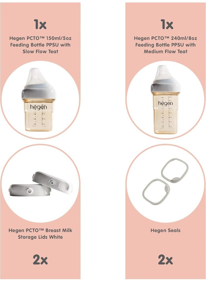 Hegen PCTO™ Basic Starter Kit PPSU