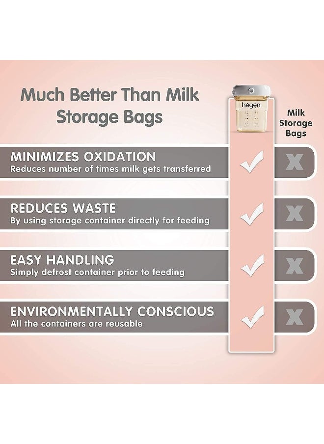 Hegen PCTO™ 150ml/5oz Breast Milk Storage PPSU (4-pack)