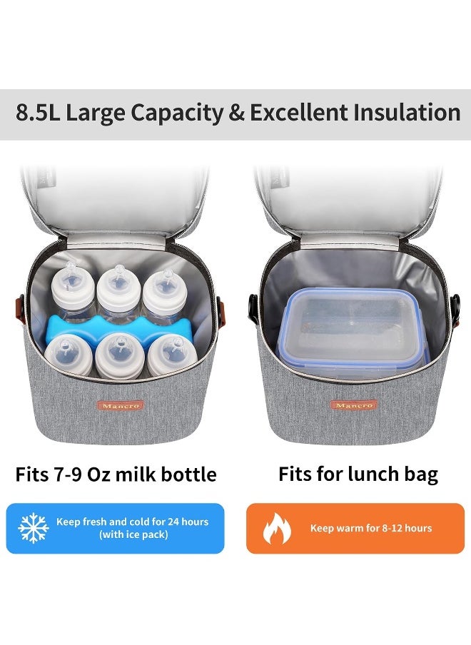 Mancro Baby Bottle Bag with Insulated Cooler