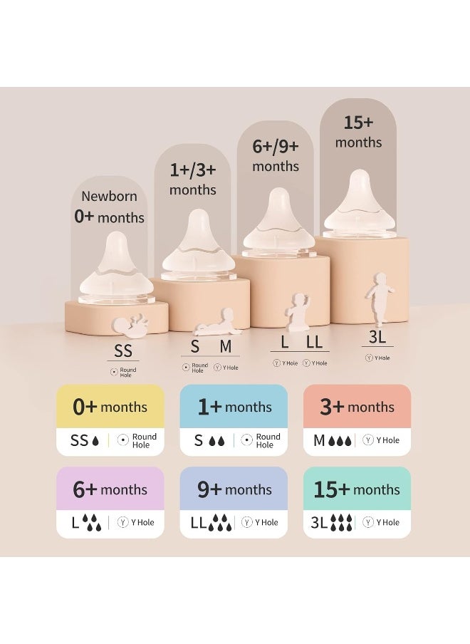 Pigeon Silicone (L) with Latch-On Line, Natural Feel, 6+ Months, 4 Counts