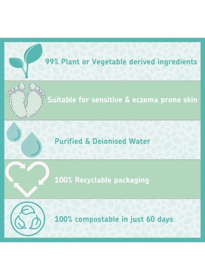 Jackson Reece, Kinder by Nature Plant-Based Wipes - 12 Pack
