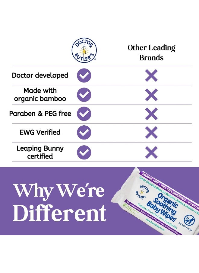 Doctor Butler's Organic All-Natural Soothing Baby Wipes