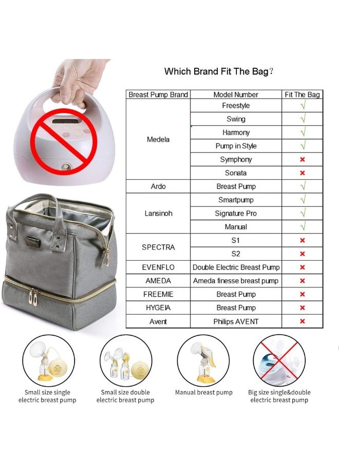 GOGOSO Breast Pump Bag - Mini Pump Backpack with Pockets for Cooler Bag Built-in USB Charging Pot for Phone Mother Diaper Pump Bags for Working Mothers