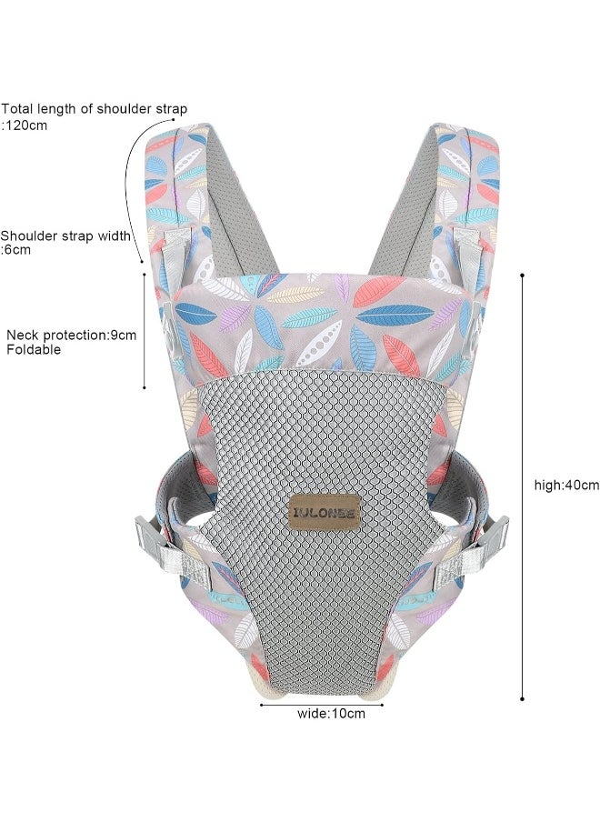 IULONEE Baby Carrier, Embrace Cozy 4-in-1 Infant Carrier Ergonomic Adjustable Holder Portable Convertible Front and Back Backpack Carry for Infants Toddlers Babies Girl and Boy 12-40 Pounds (Blue)