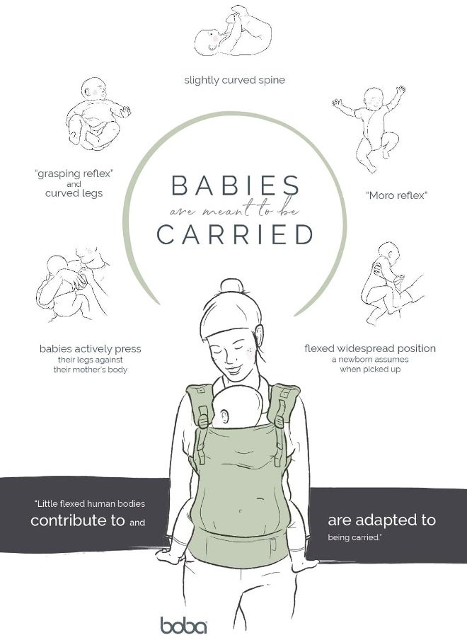 Boba X Baby Carrier - Adjustable Infant Carrier for Newborn to Toddler, Front and Backpack Babywearing 7 to 45 lbs, Ergonomic Baby Carrier with Crossable Straps and Padded Shoulders