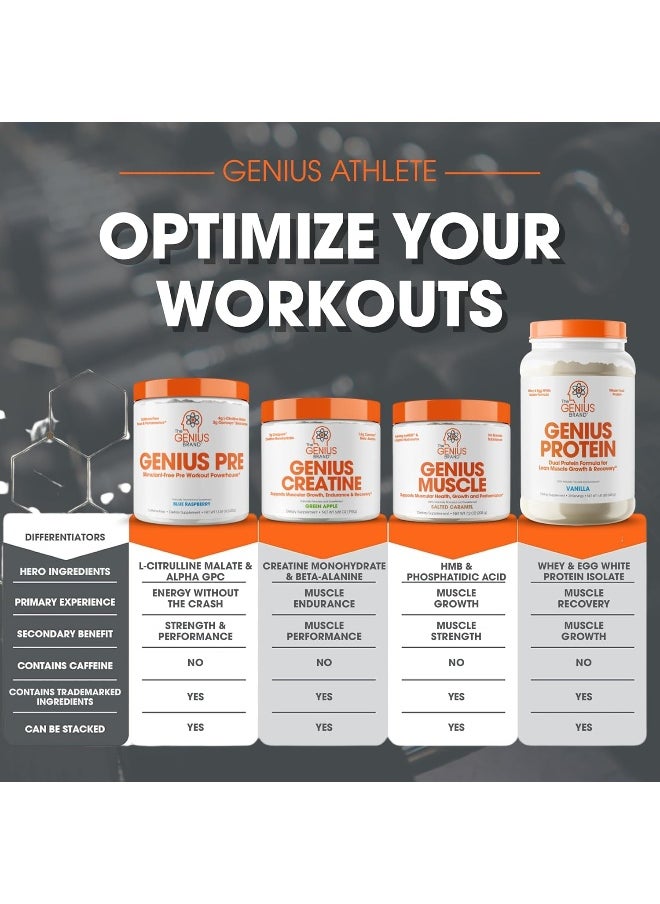 Creatine Powder With Creapure Monohydrate And Carnosyn Beta-Alanine Sr (Sour Apple, 195G)