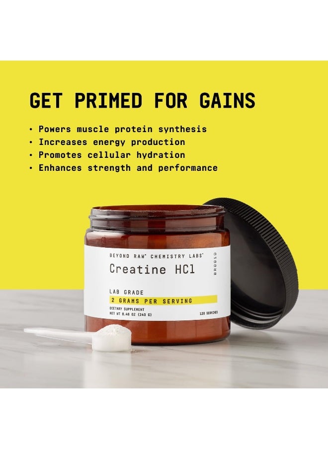 Chemistry Labs Creatine Hcl