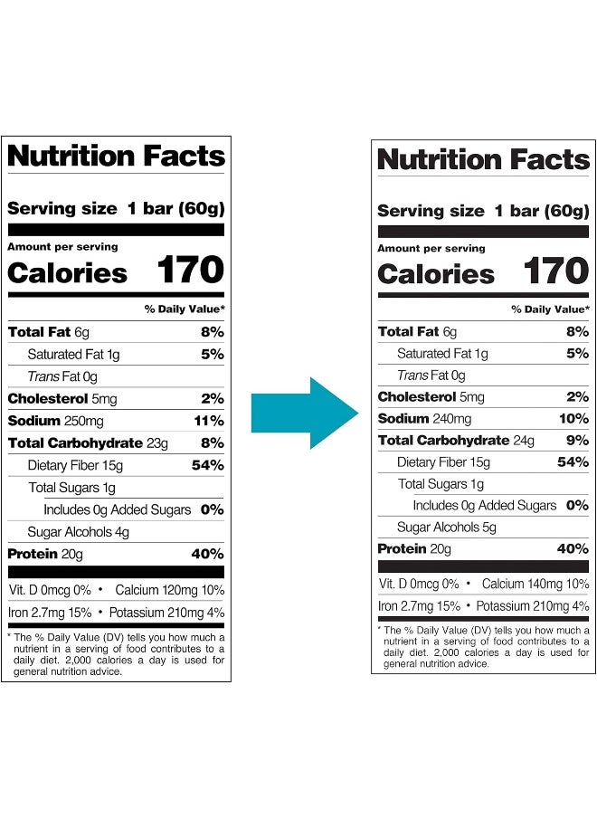 Nutrition Chocolate Brownie Protein Bars, High Protein, Low Carb, Gluten Free, Keto Friendly, 12 Count