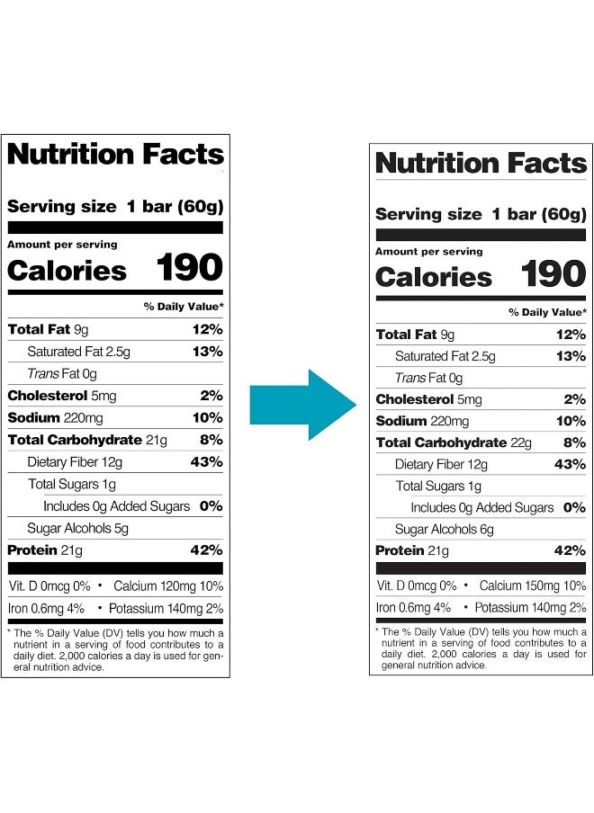 Nutrition Chocolate Chip Cookie Dough - High Protein, Low Carb, Gluten Free, Keto Friendly, 2.12 Oz, 4 Count (Pack Of 5)