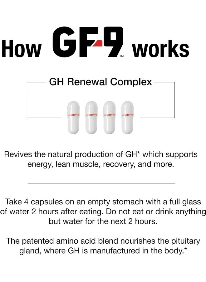 Gf-9 – 84 Count - Supplements For Men - Boost Critical Peptide That Supports Energy And Performance, 21-Day Supply