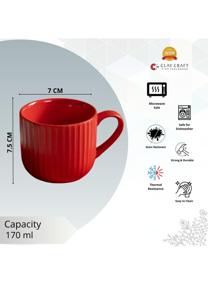 Clay Craft Fine Ceramic Linea Red Cups Saucer Set of 12 Cups for Tea Coffee Gift Set Elegant Design for Home and Kitchen and Can Be Gifted to Your Loved Ones On Any Occassions