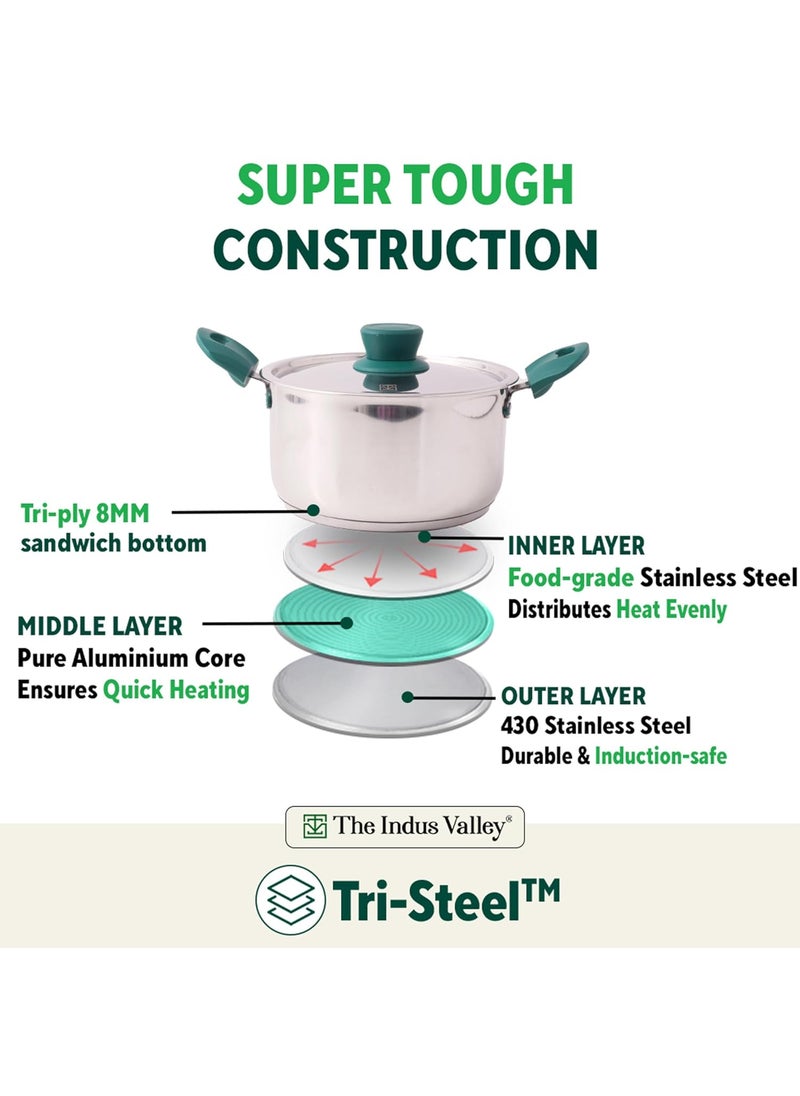 The Indus Valley Stainless Steel Stock PotHandiCookNServe Bowl with Steel Lid 169cm 67 inch 15Ltr 061kg Induction Friendly 3Layer Thick Bottom100 ToxinFree