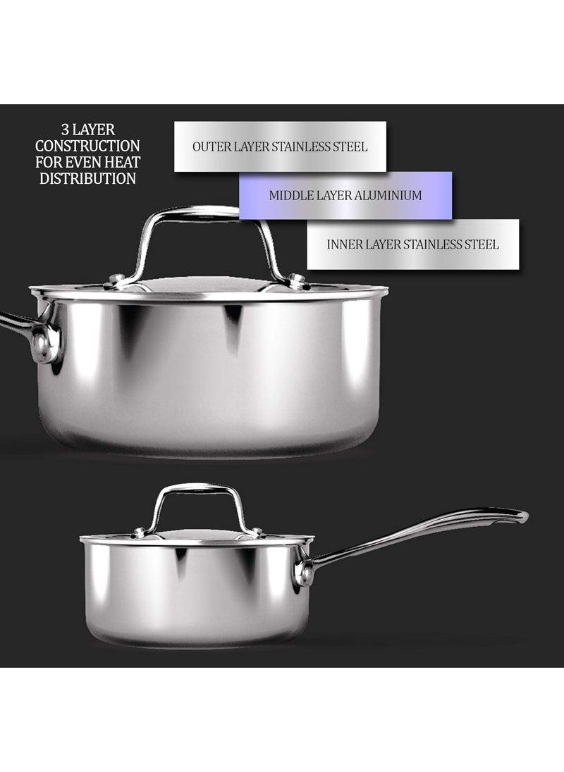 Milton Pro Cook Stainless Steel Tea Pan 14 Litre16cm Triply Saucepan with Lid Gas Induction Base Chai Pot Milk Boiler with Handle 3 Years Warranty