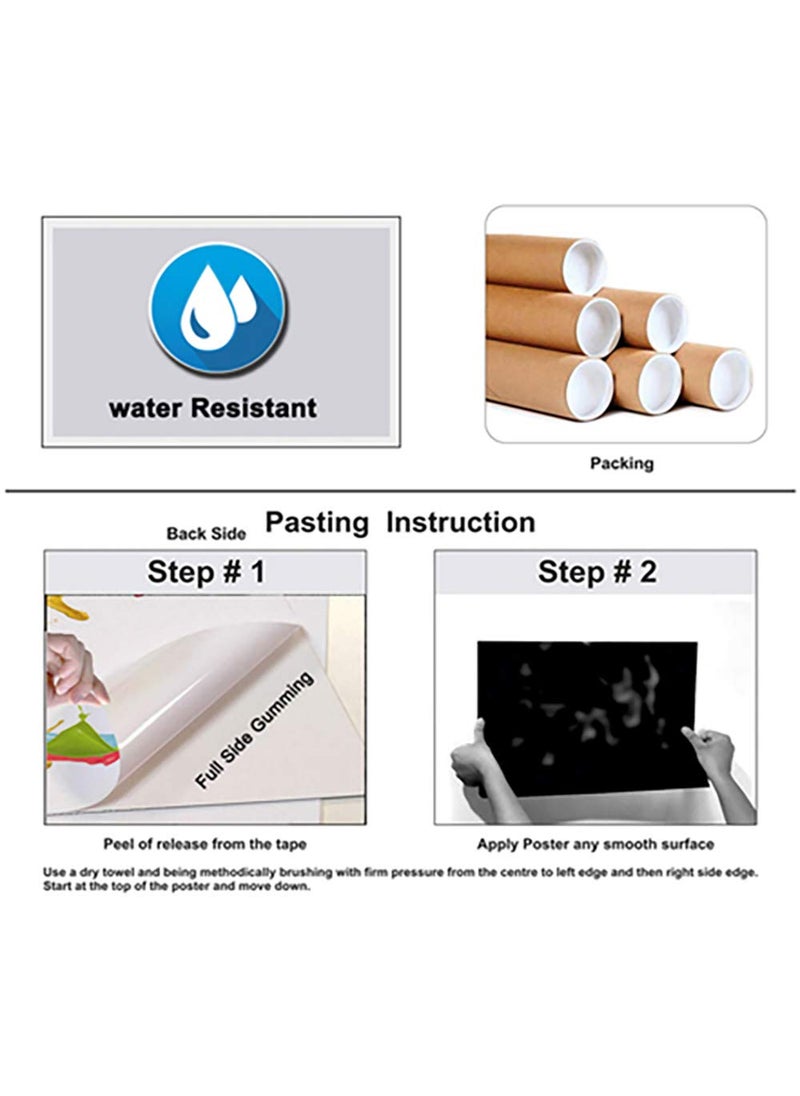 wallpicsKung Fu Panda Cartoon Waterproof Vinyl Sticker Poster 24X18 inches can25332