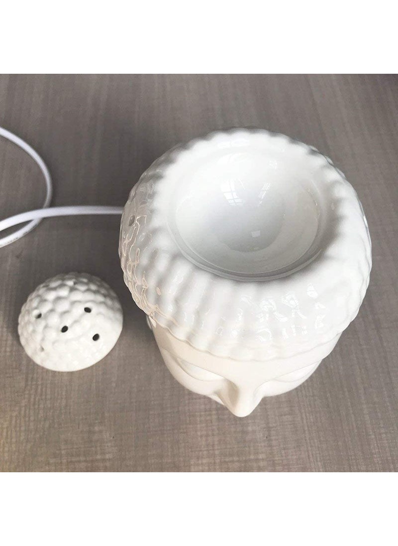 PeepalComm Ceramic Electric Buddha Diffuser Night Lamp with Dimmer Switch to Control Light Fragrance Intensity ModelA1