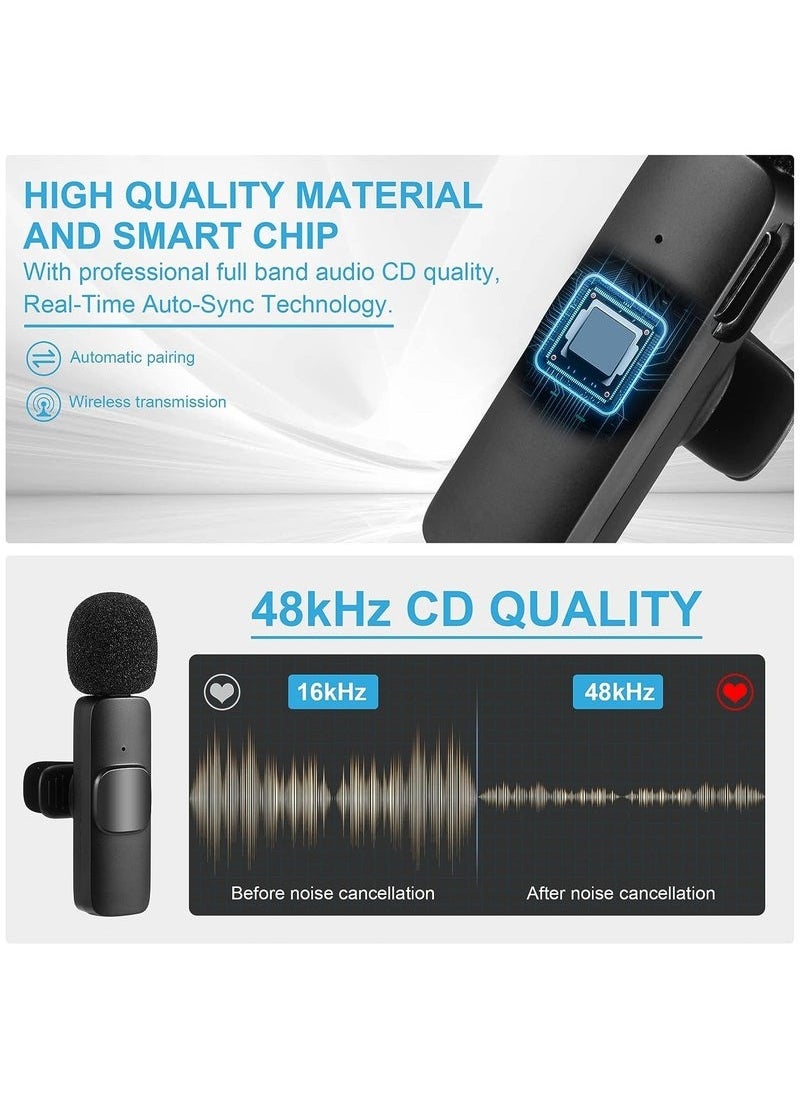 Wireless Lavalier Microphone for iPhone – 2 Pack Plug & Play Mics with Lightning Receiver, Noise Reduction, Auto Sync, Mute Function, 2.4GHz Wireless Mic for iOS Video Recording, Interview, Vlog – Charging Support