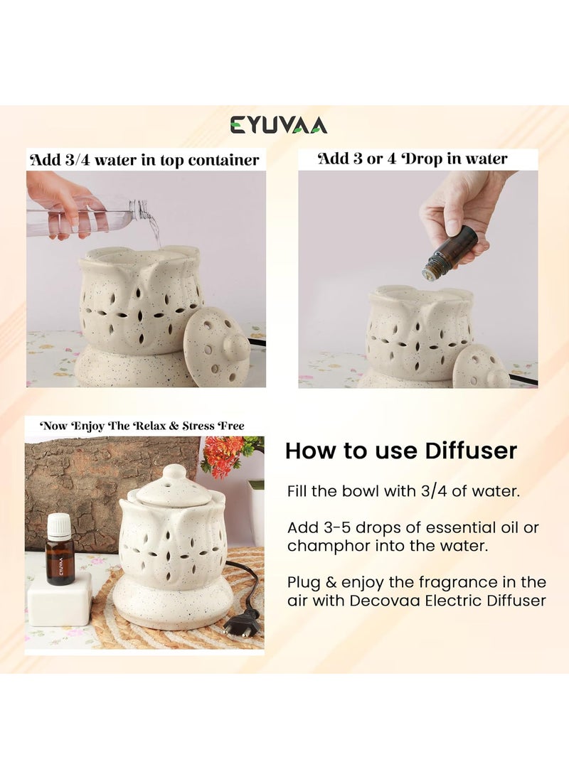 DECOVAA Aroma Electric Diffuser for Home Fragrance Aromatherapy Ceramic Diffuser Set Aroma Oil Diffuser Wax Burner Wax Warmer for Home Fragrance with 10 ml Aroma Oil Ocean Fragrance