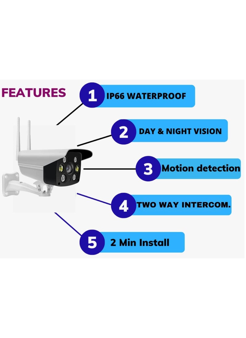 Aapeshwar Smarthome Wireless HD 4G Sim Security Camera Live View Night Vision Motion Detection 2 Way Intercommunication White