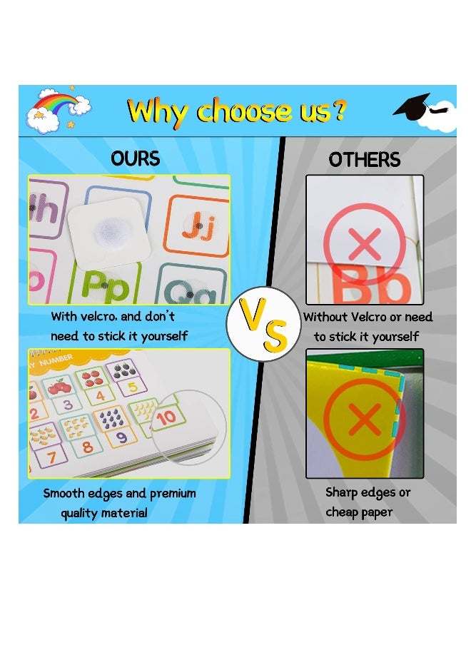 Busy Book for Kids, Kids Early Educational Learning Book, 12 Page Toddler Preschool Activity Binder and Early Learning Toys, Montessori Book, Sensory Books for Boys and Girls