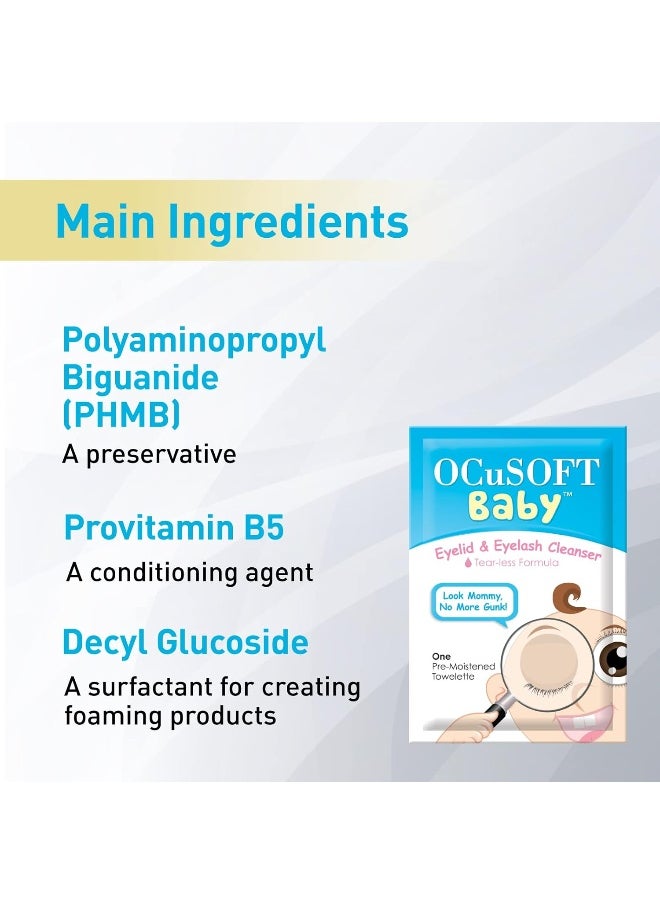 OCuSOFT Baby Eyelid and Eyelash Cleanser, Pre-Moistened Towelette, White/Blue 20 Count