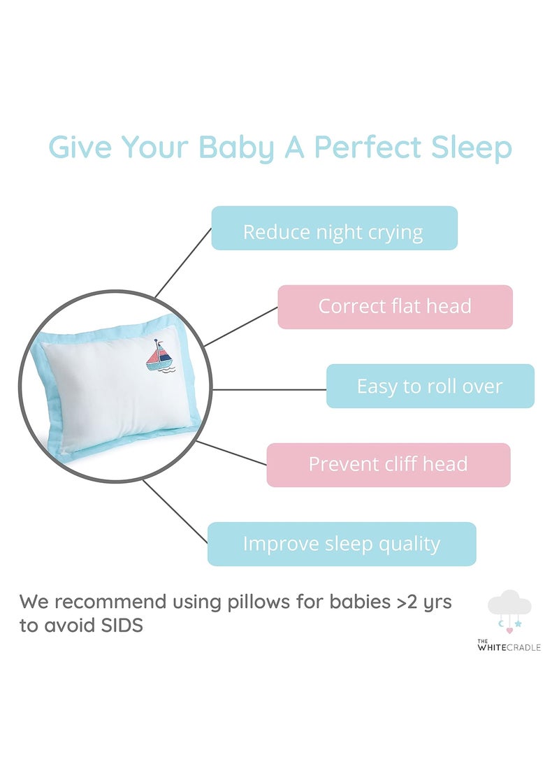 The White Cradle Cot Pillow 2 Bolsters Set with Fillers Organic Cotton Fabric Protective Comfort Softest Fiber Filling Anchor