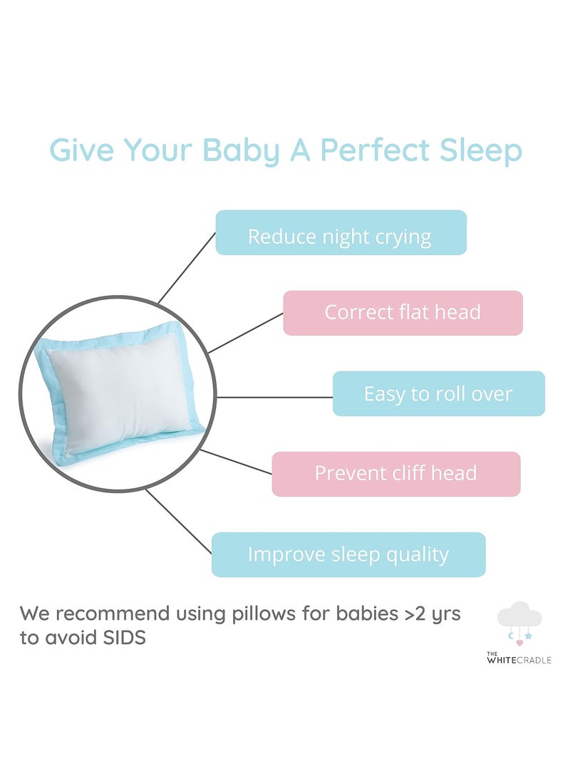 The White Cradle Cot Pillow 2 Bolsters Set with Fillers Organic Cotton Fabric Protective Comfort Softest Fiber Filling White